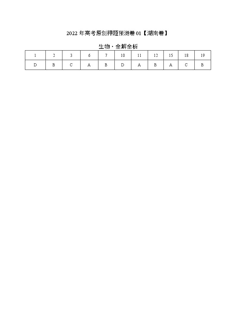 2022年高考押题预测卷01（湖南卷）-生物（全解全析）01