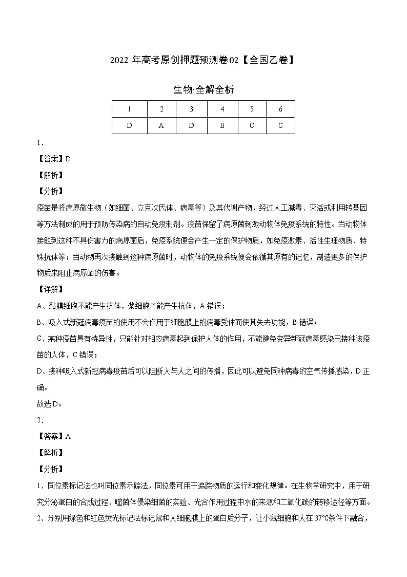 2022年高考押题预测卷02（全国乙卷）-生物（全解全析）第1页