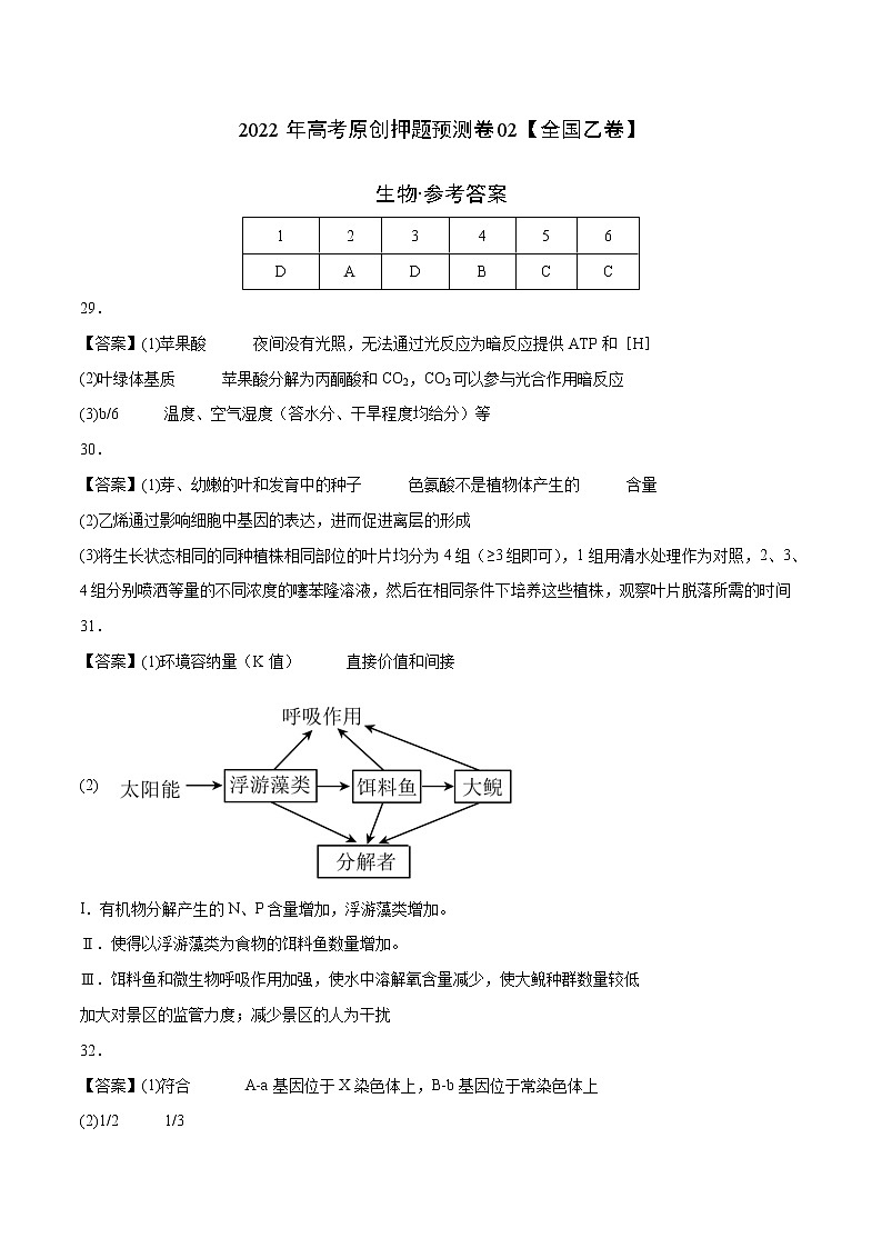 2022年高考押题预测卷02（全国乙卷）-生物（参考答案）第1页