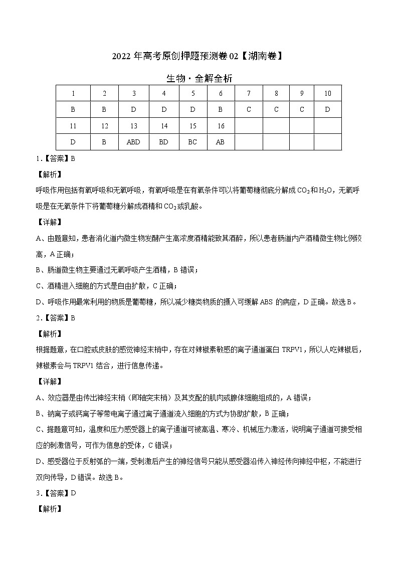 2022年高考押题预测卷02（湖南卷）-生物（全解全析）01