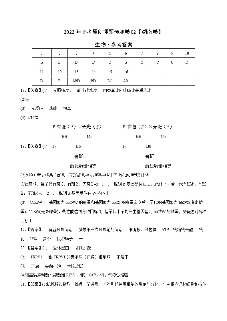 2022年高考押题预测卷02（湖南卷）-生物（参考答案）01