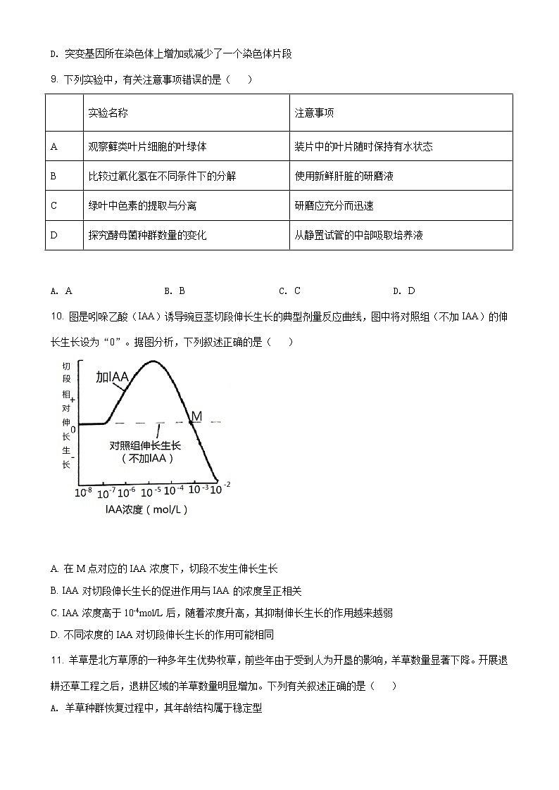 精品解析：2021年辽宁省普通高中学业水平选择性考试适应性测试生物试题（原卷版）第3页