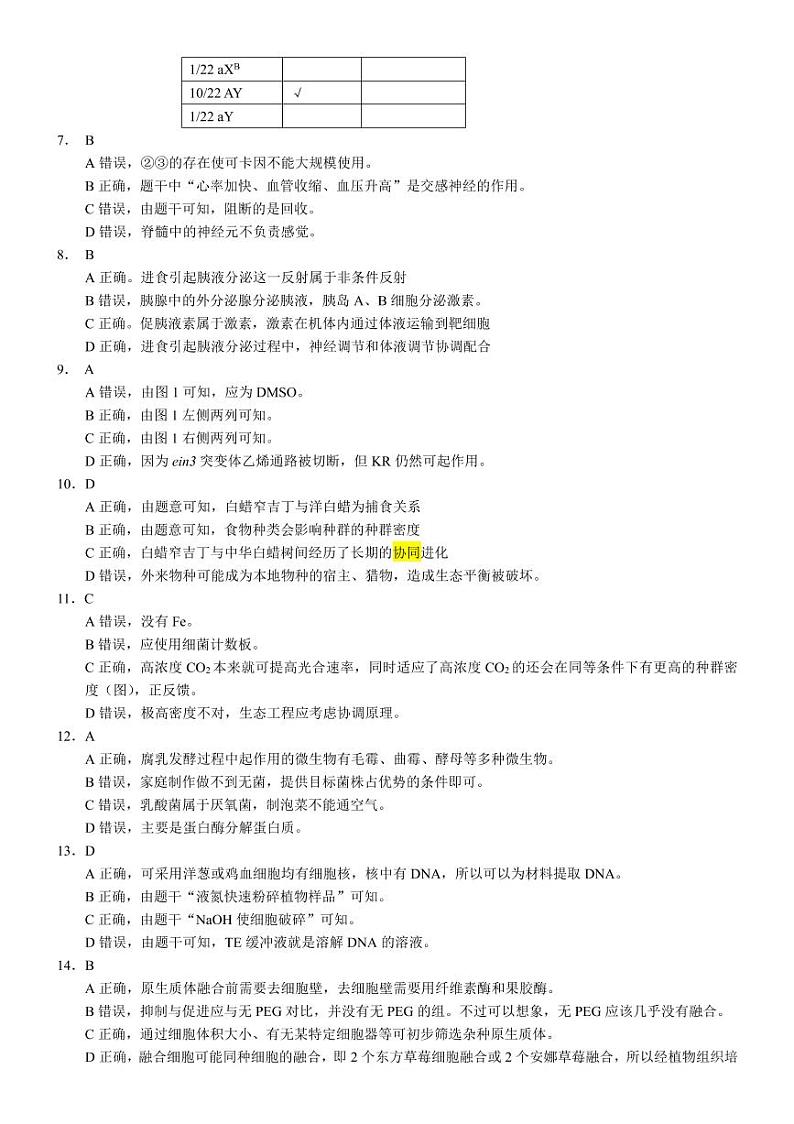 生物答案解析：名校联盟山东省优质校2022届高三毕业班5月模拟考_20220510154025第2页