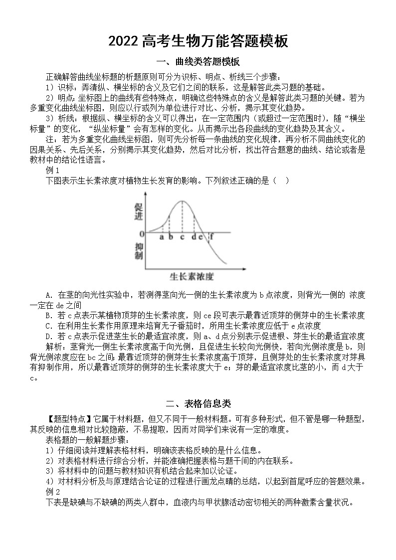 2022高考生物万能答题模板整理第1页