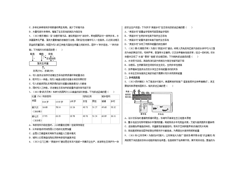 2022届高考生物三轮复习热点猜测——乡村振兴第2页