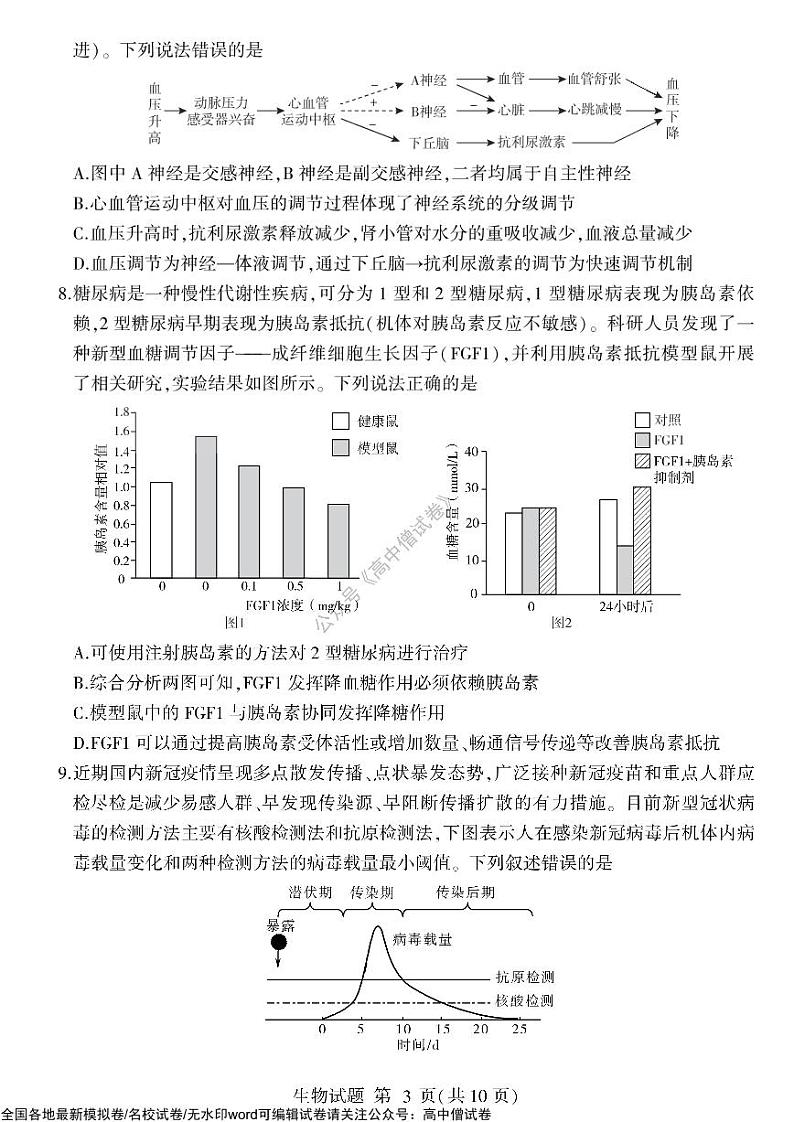 2022年山东省临沂市高三三模生物试题含答案03
