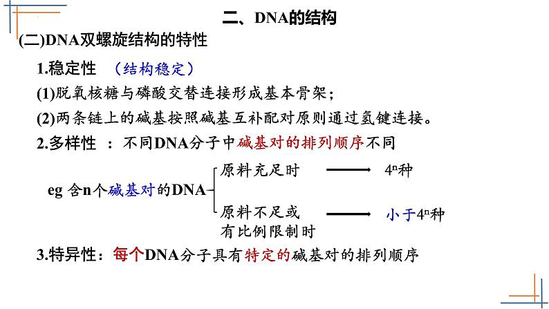 2021-2022学年高一下学期生物人教版必修二 3.2 DNA的结构课件（17张PPT)第8页