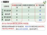 2021-2022学年高一下学期生物人教版必修二 5.2 染色体变异课件（38张PPT)