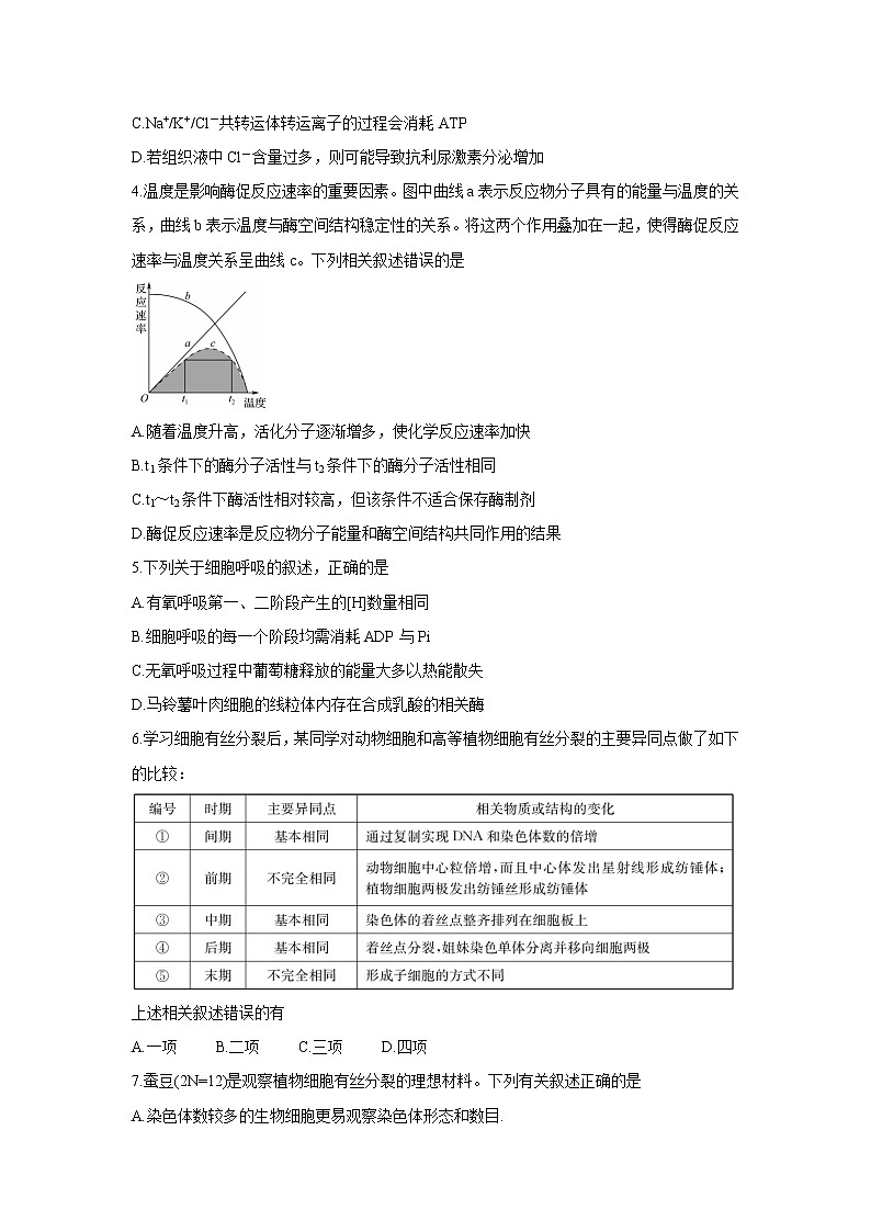 2022运城高三上学期10月质量检测生物含答案第2页