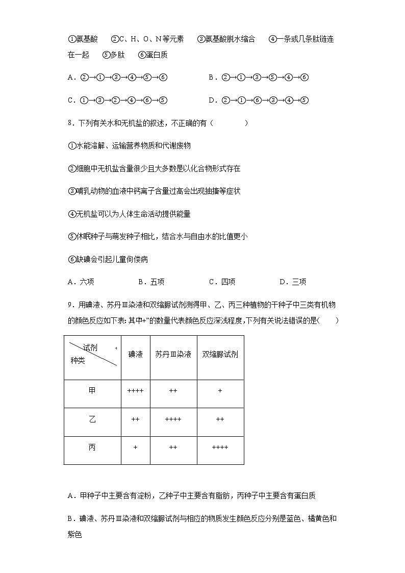 2021-2022学年河北省保定市唐县一中高一上学期期中生物试题含解析03