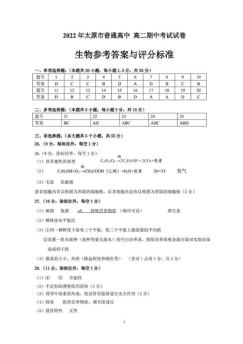 2021-2022学年山西省太原市高二下学期期中质量监测生物答案（PDF版）第1页