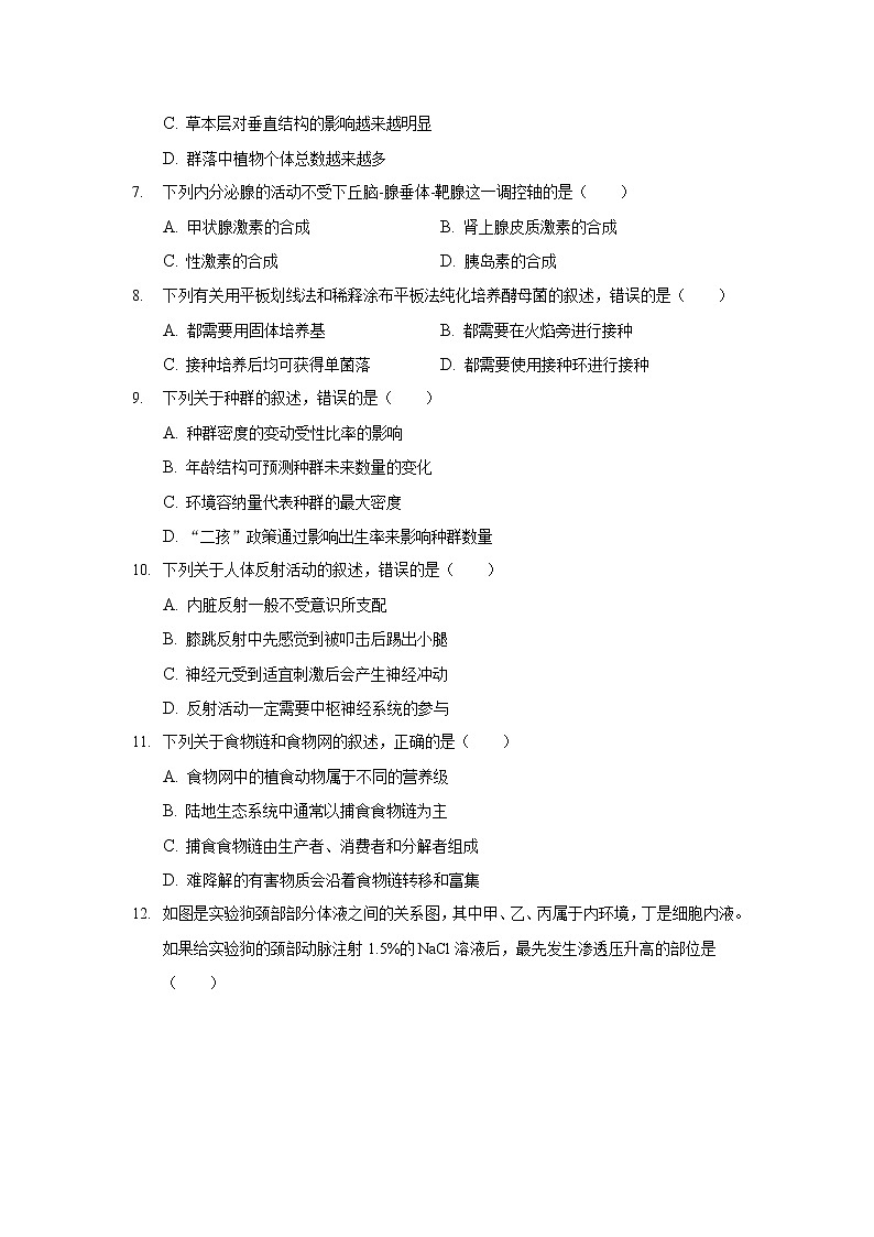 2021-2022学年云南省丽江市第一高级中学高二下学期月考（八）生物试题含答案第2页