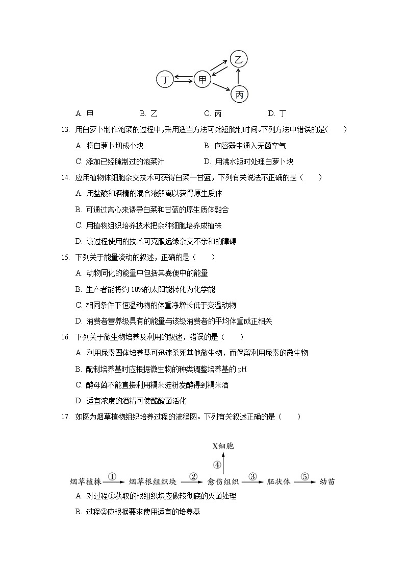 2021-2022学年云南省丽江市第一高级中学高二下学期月考（八）生物试题含答案第3页