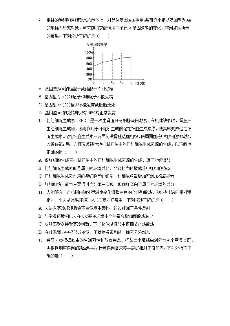 2022年广东省新高考模拟生物试卷（四）（含答案解析）第3页