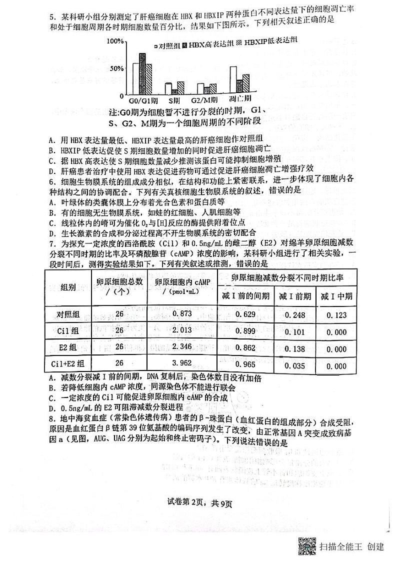 2022届河北省普通高中高三下学期5月模拟考试 生物试题第2页
