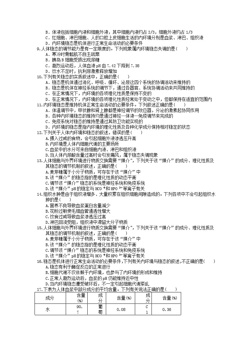 2023年高考生物一轮复习课时练24《人体内环境的稳态及其实例分析》(含答案)第2页