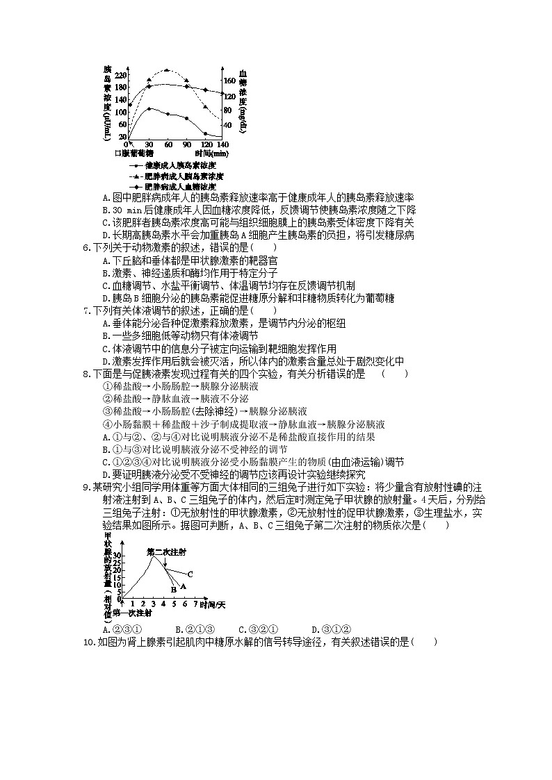 2023年高考生物一轮复习课时练26《通过激素的调节神经调节与激素调节的关系》(含答案)02