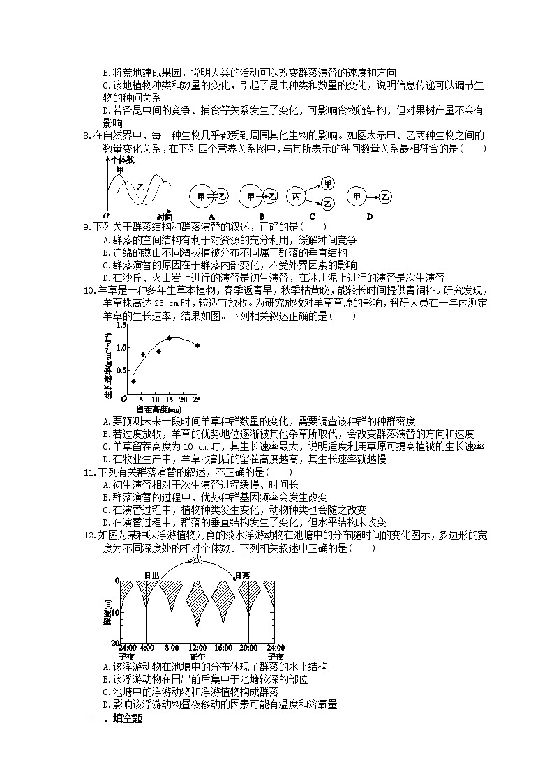 2023年高考生物一轮复习课时练30《群落的结构与演替》(含答案)第2页