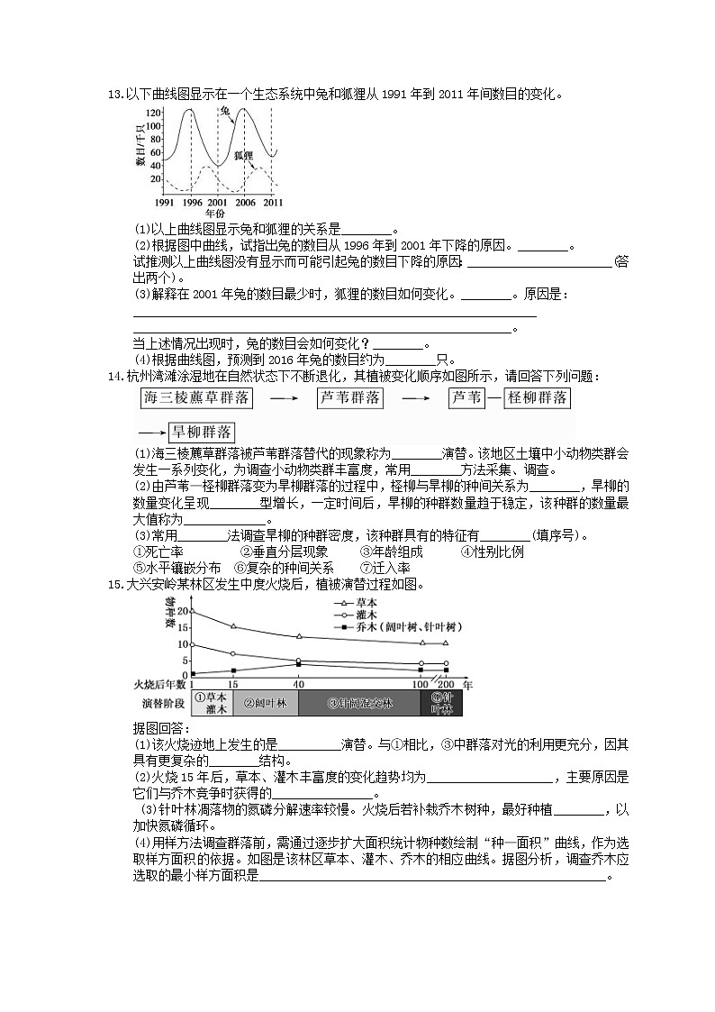 2023年高考生物一轮复习课时练30《群落的结构与演替》(含答案)第3页