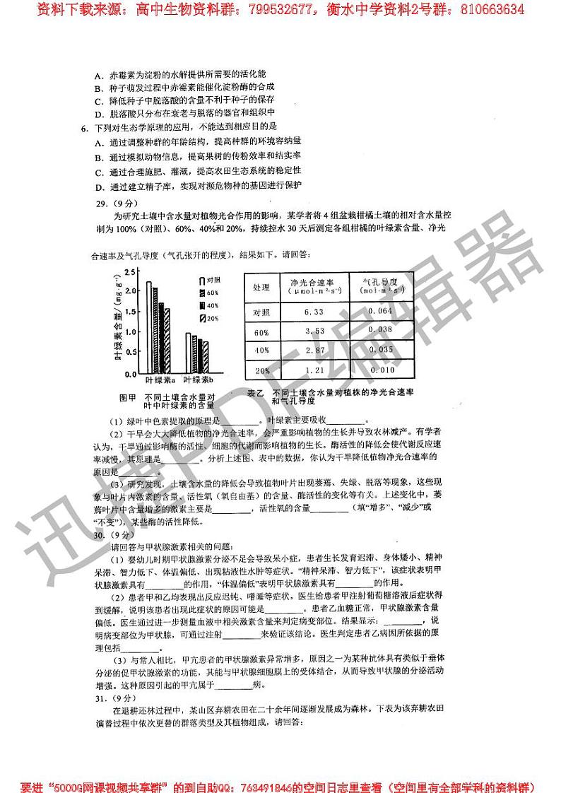 河南省八市重点高中联盟“领军考试”2019届高三第五次测评理综生物试题 扫描版含解析第2页