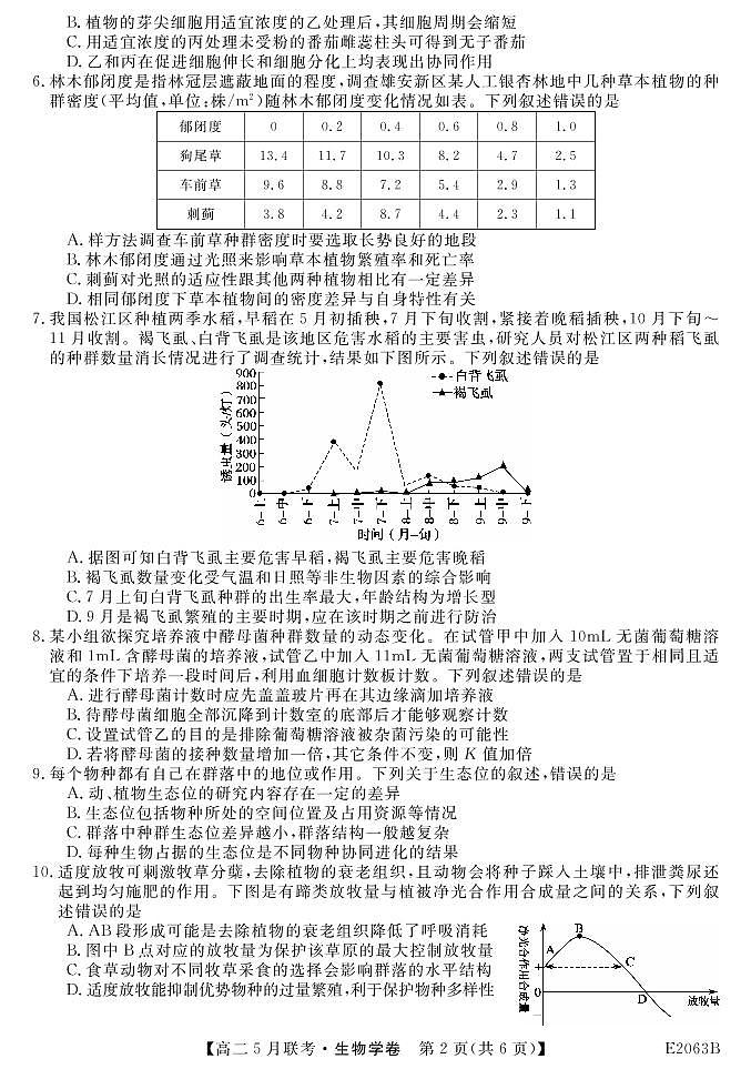 2022皖东高二第二学期五月联考-生物试卷及参考答案02