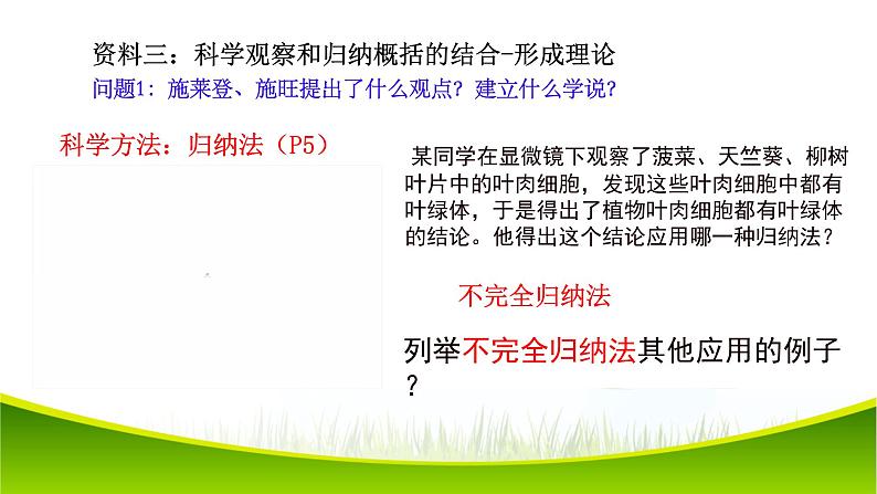 1.1 细胞是生命活动的基本单位 课件-2021-2022学年人教版（2019）高一生物必修一06