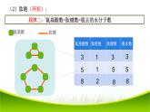 2.4 蛋白质是生命活动的主要承担者 第二课时 课件-2021-2022学年人教版（2019）高一生物必修一