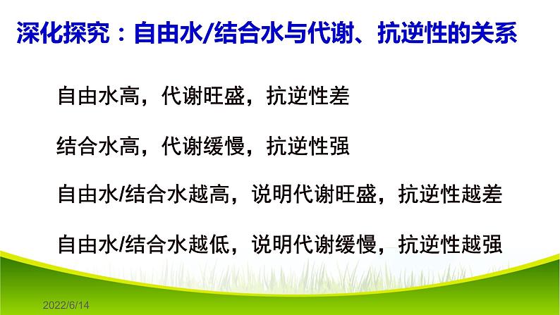 第二章 组成细胞的分子 单元复习 课件-2021-2022学年人教版（2019）高一生物必修一05