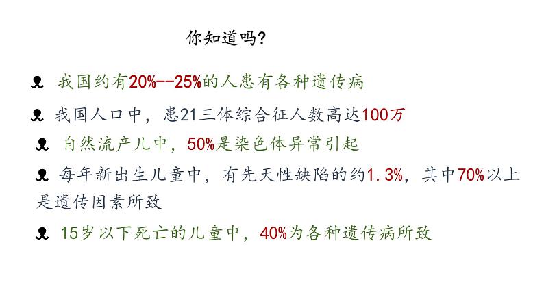 5.3 人类遗传病 课件【新教材】2020-2021学年高一生物人教版（2019）必修二第2页