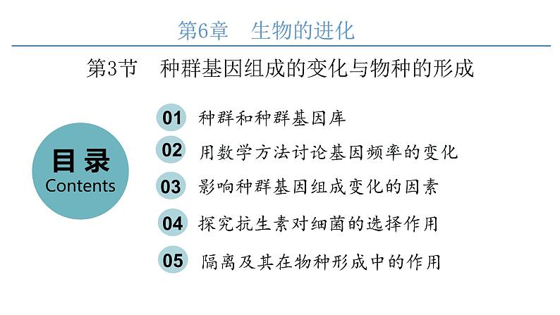 6.3种群基因组成的变化与物种的形成  课件【新教材】2020-2021学年高一生物人教版（2019）必修二第2页