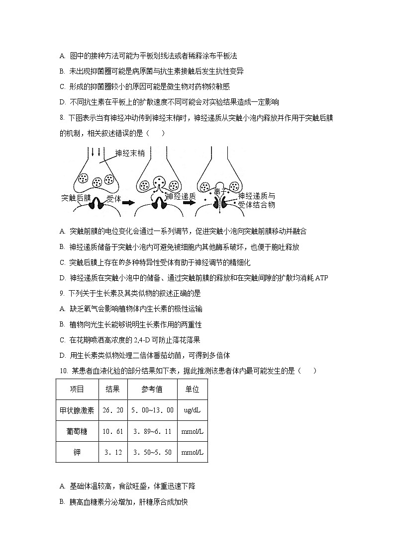 2022江苏省海安市高三上学期期初学业质量监测生物试题含答案第3页