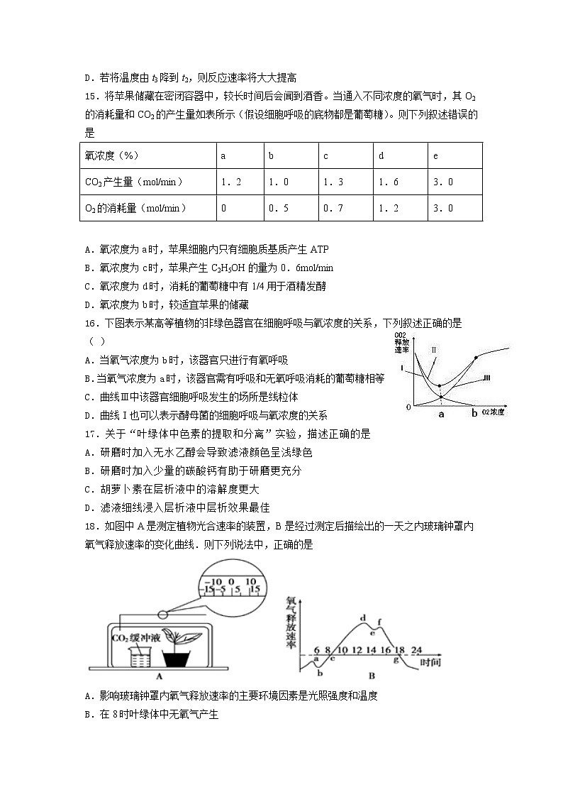 2021甘肃省嘉陵关市一中高三下学期四模考试生物试题含答案第3页