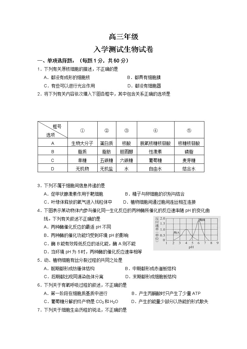 2022天津市蓟州区擂鼓台中学高三上学期入学测试生物试题含答案第1页