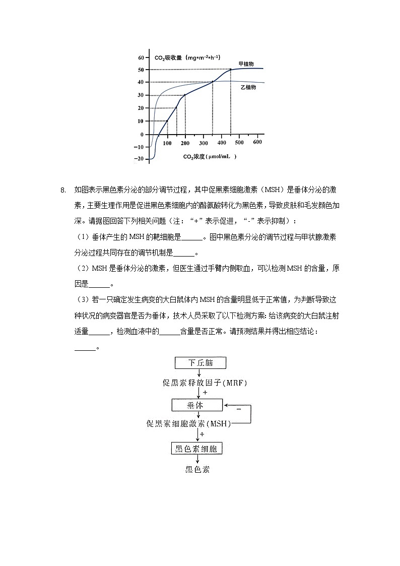 2022张家口宣化一中高三上学期期初考试生物试题含答案第3页