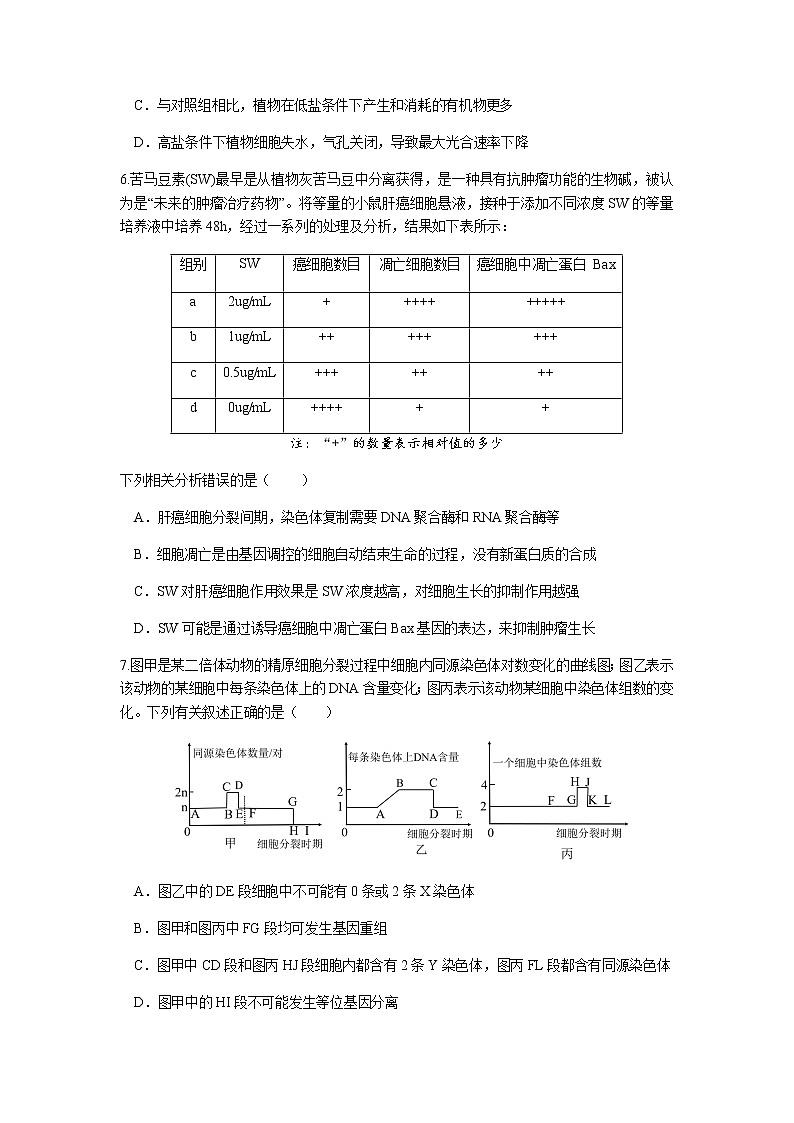 2021河北省正定中学高三上学期第四次月考生物试题含答案第3页