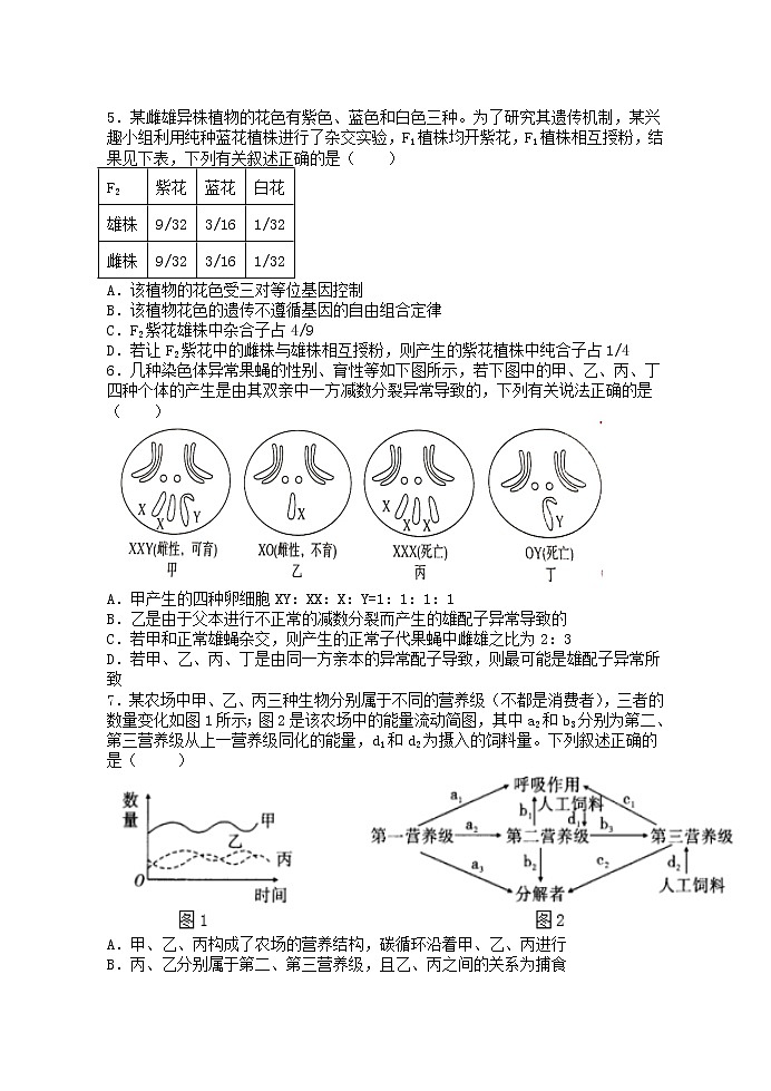 2021河北省正定中学高三上学期第三次月考生物试题含答案第2页