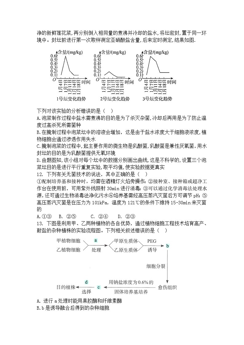 2022辽宁省六校高三上学期期初联考生物试题含答案第3页