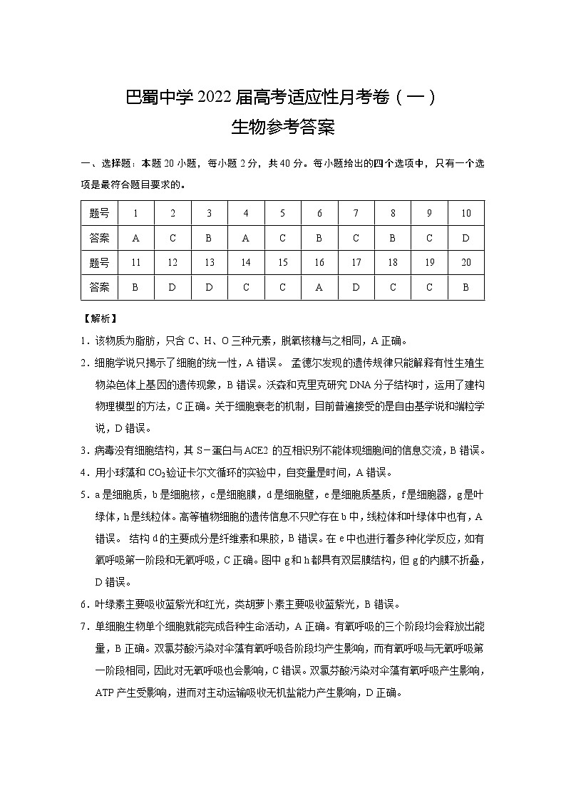 巴蜀中学2022届高考适应性月考卷（一）生物-答案第1页