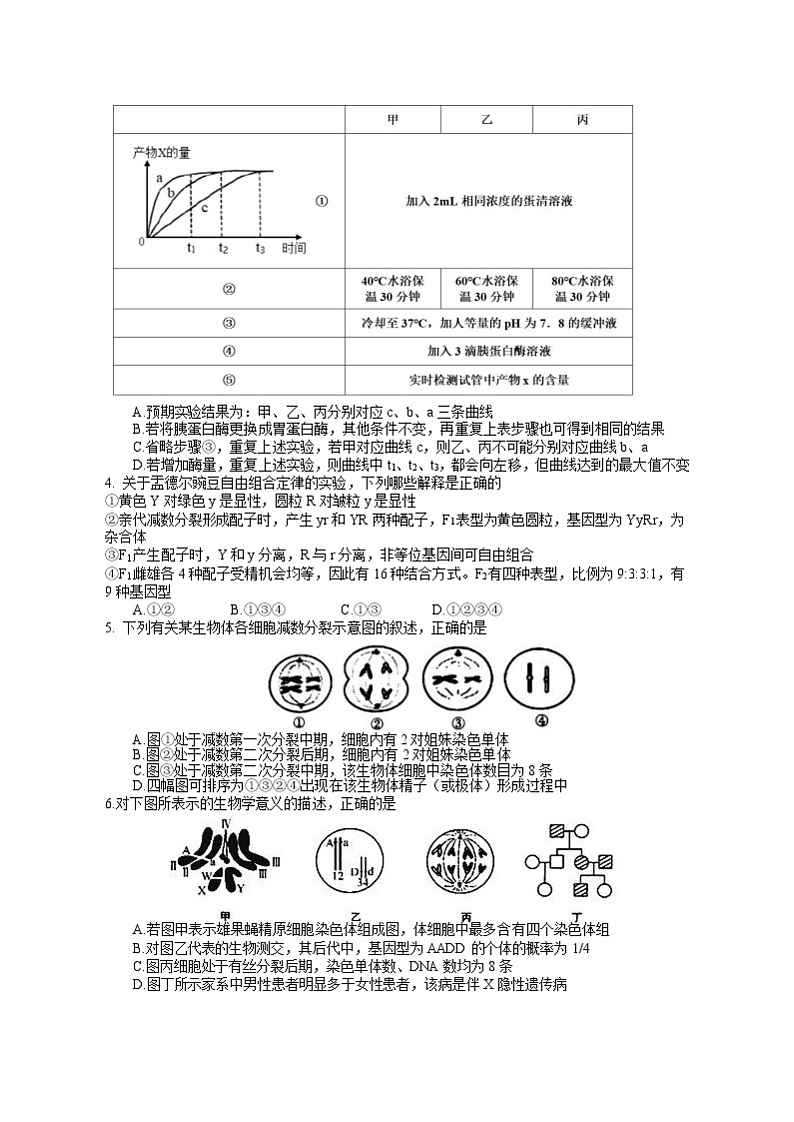 试卷第2页