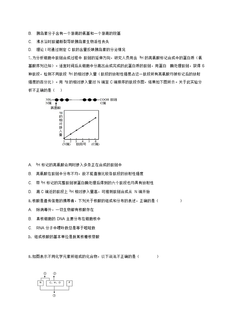 22届高三理科生物上期入学考试试卷第3页