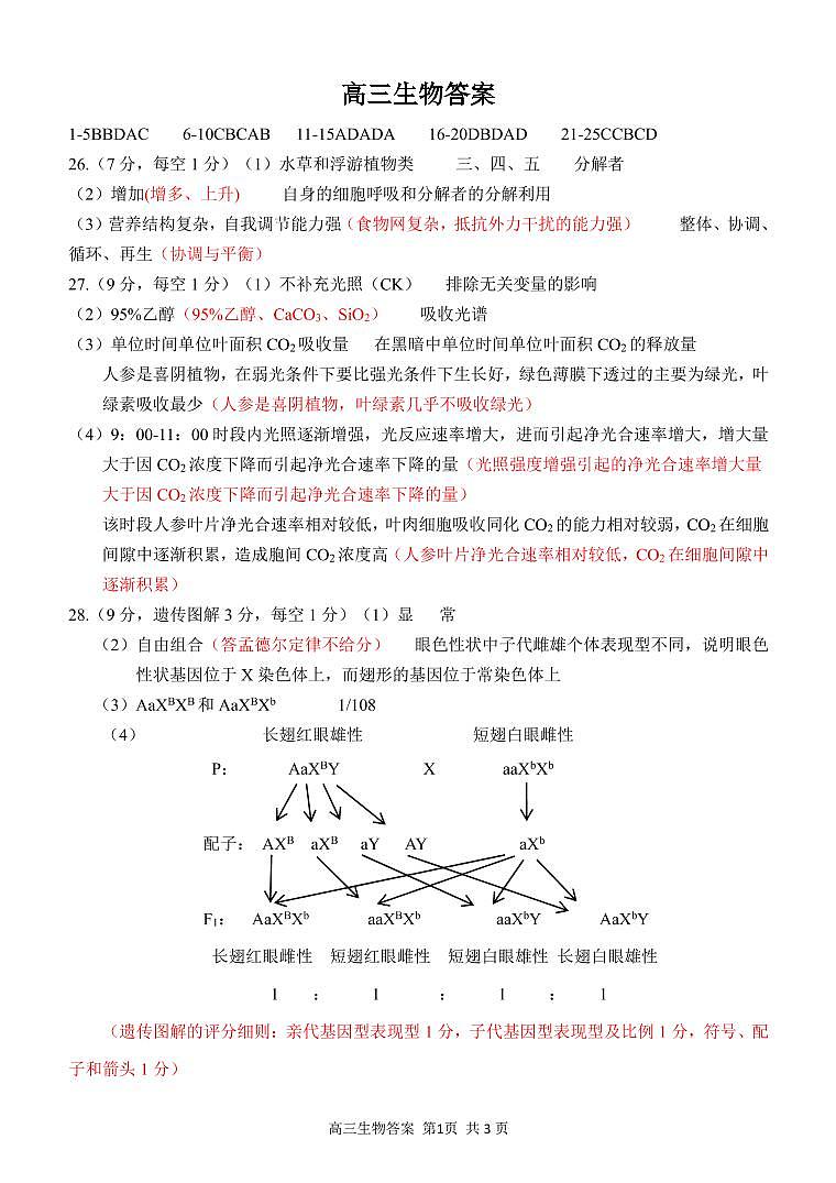 浙江省“七彩阳光”2022届新高考研究联盟返校考试生物答案及评分细则第1页