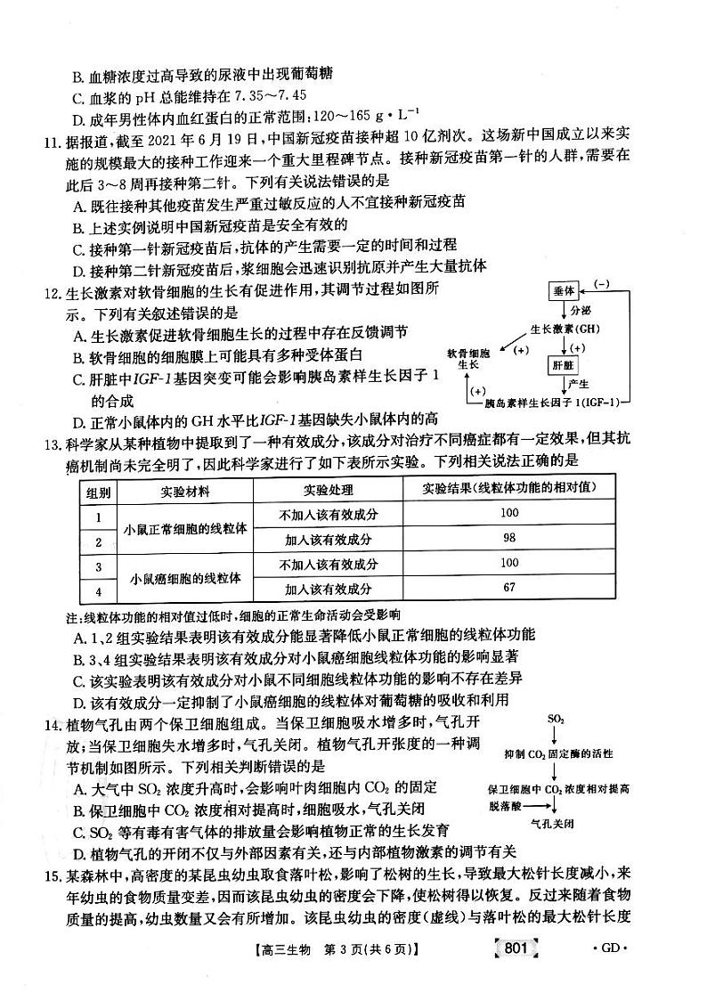 2021年广东省高三8月联考生物试题广东专版第3页