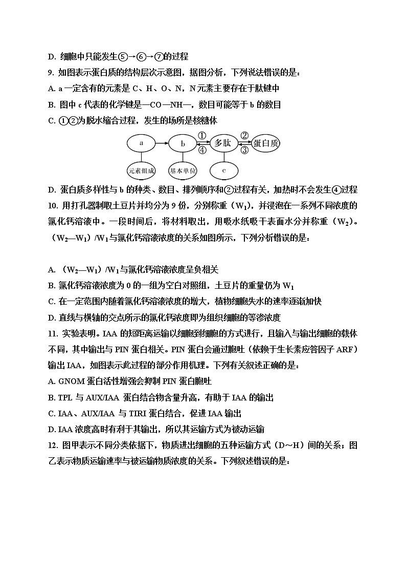 2022景德镇一中高三上学期7月月考生物试题含答案第3页