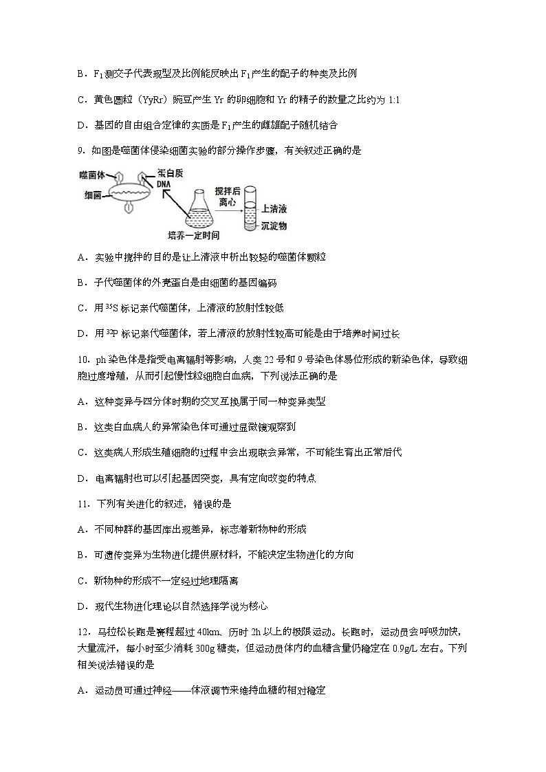 2021重庆市西南大学附中高三下学期第六次月考生物试题含答案第3页