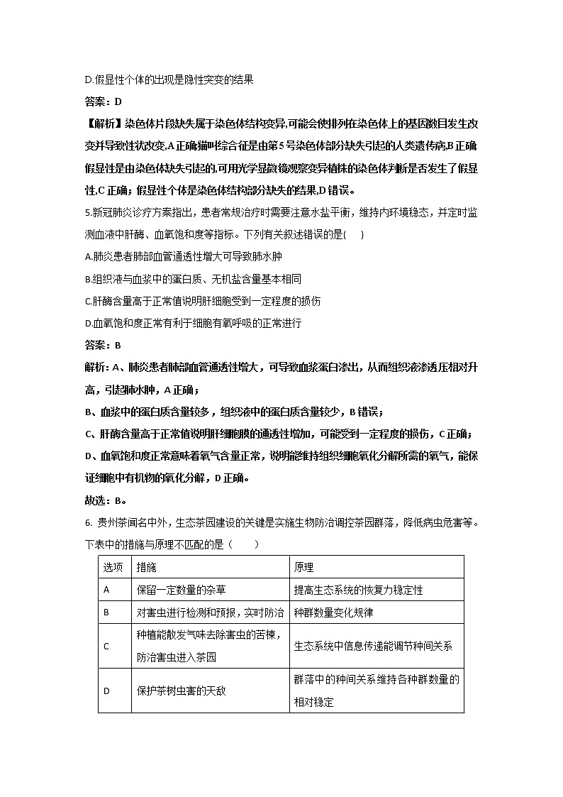 2021南昌新建区一中高三高考押题卷（四）生物试卷含答案第3页