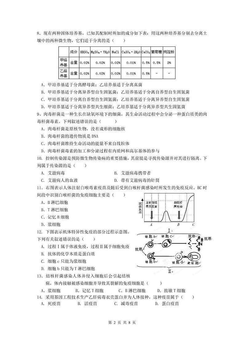 上海市奉贤区致远高级中学2021-2022学年高二上学期10月评估生物试题（PDF可编辑）第2页