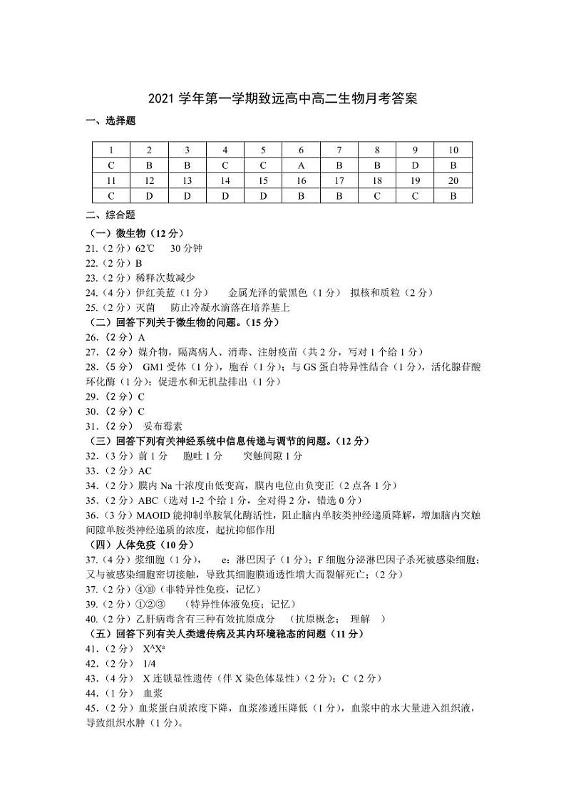 上海市奉贤区致远高级中学2021-2022学年高二上学期10月评估生物试题答案第1页