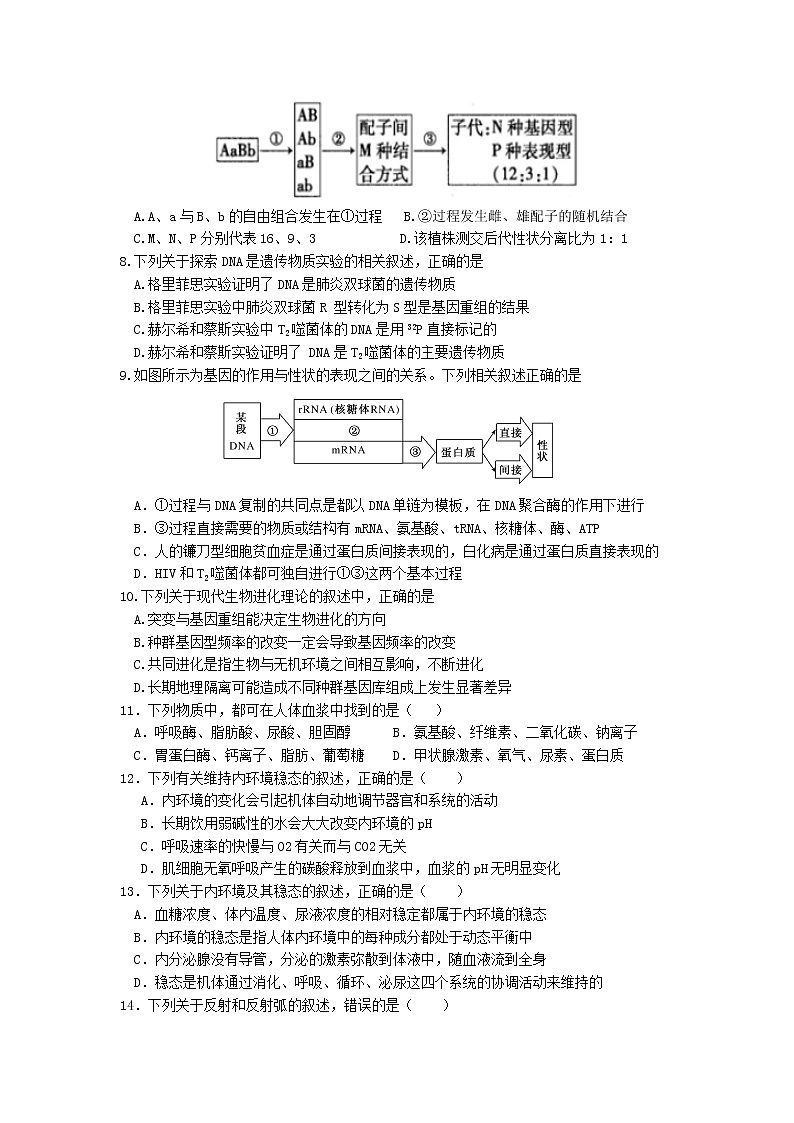 2022省齐齐哈尔第二十四中学高二上学期第一次月考生物试题含答案第2页