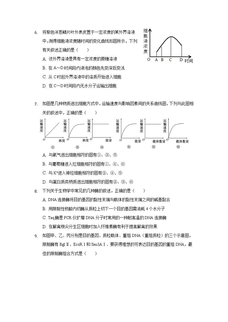 2022大连重点中学高二上学期测试生物试题含答案第2页
