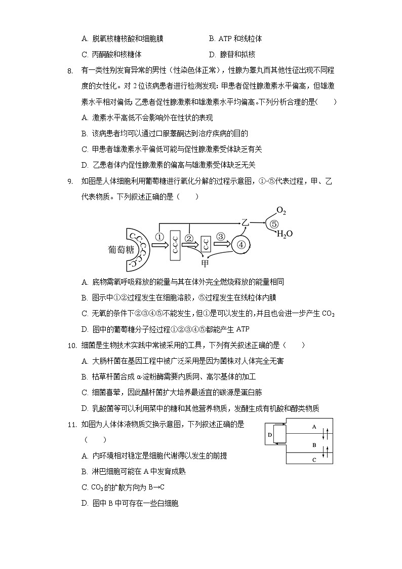 2022长沙县九中高二上学期周测（二）生物试题含答案第2页